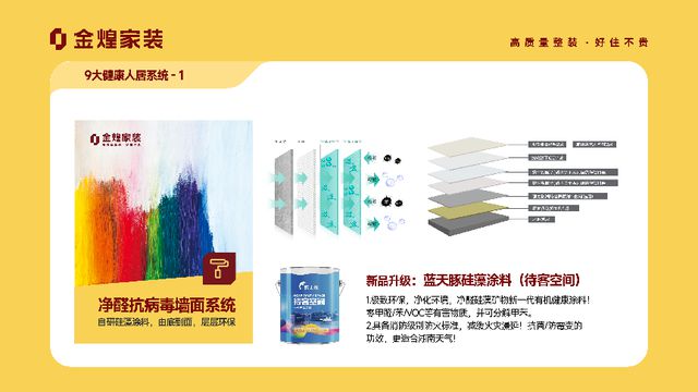 健康人居系统赋能高品质住宅新时代AG真人平台app金煌家装九大(图8)