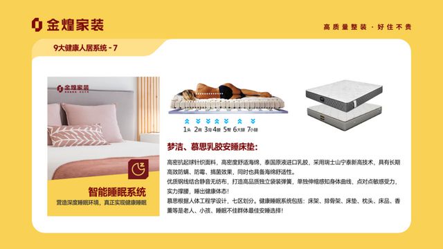 健康人居系统赋能高品质住宅新时代AG真人平台app金煌家装九大(图5)