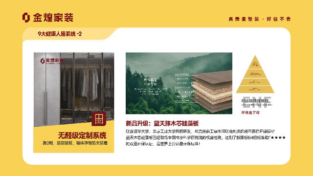 健康人居系统赋能高品质住宅新时代AG真人平台app金煌家装九大(图9)