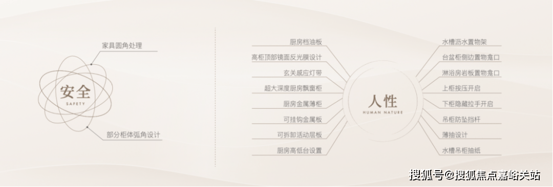 楼盘详情•最新价格-户型图-容积率@20251228售楼处✦Ai热搜AG真人游戏平台保利天奕售楼处电话(保利天奕)网站-营销中心欢迎您-(图19)